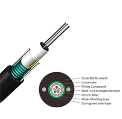 2-24芯GYXTW單管戶外通信光纜