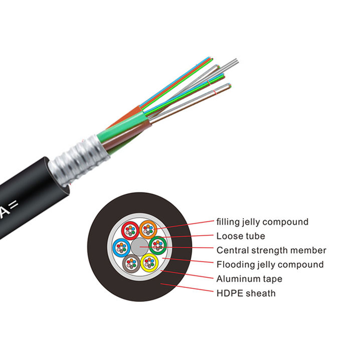 48 Core Single Mode Armored Duct GYTA Optic Fiber Cable 0