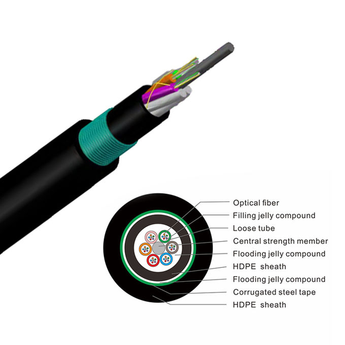 48 Core SM Armored Underground Teleommunication Optic Fiber Cable GYTY53 0