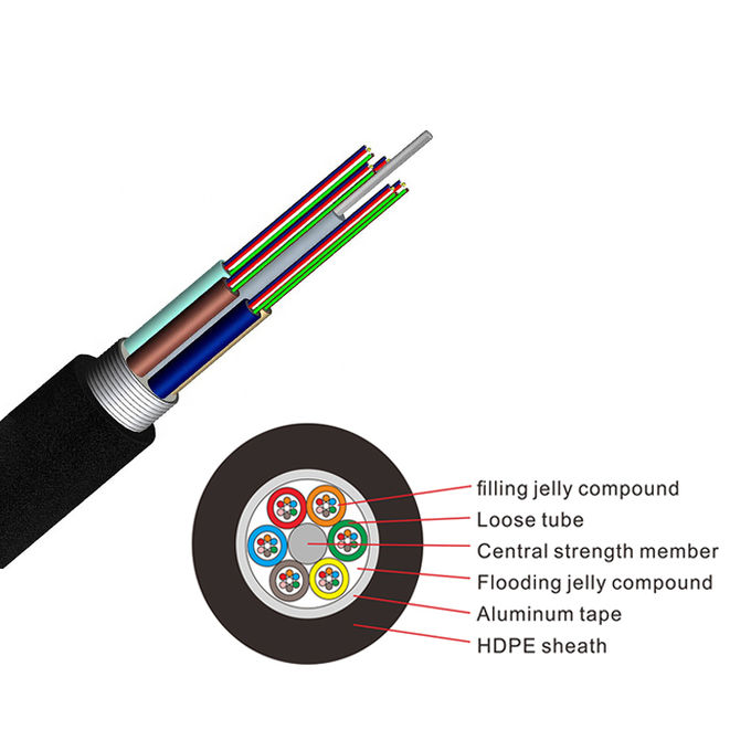 GYTA fiber optic equipment 144core g652d steel central strength member 0