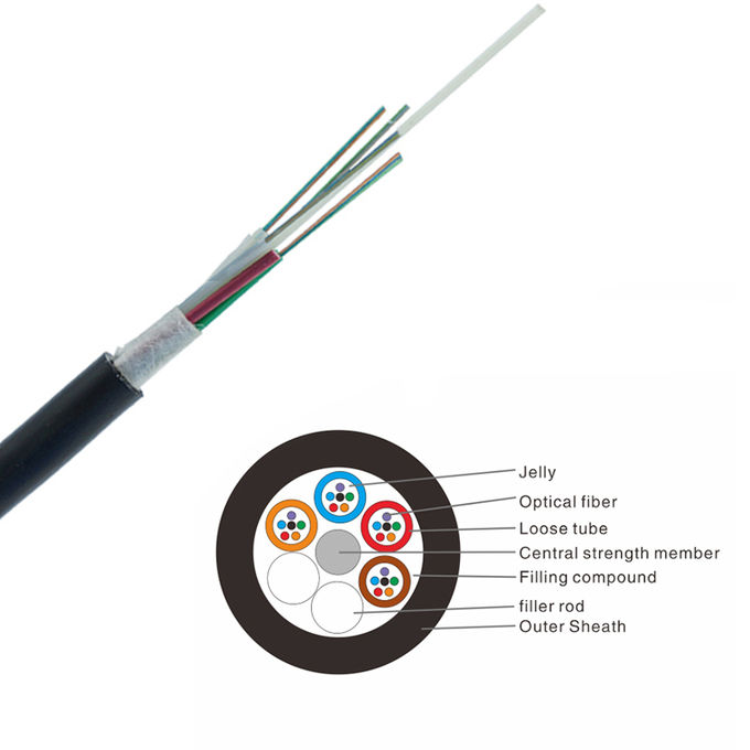 Non metal Loose Tube FRP Central Strength Member GYFTY Fiber Cable 72 Core 0