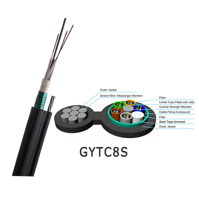 72core Figure 8 GYTC8S Self-Supporting Armored Fiber Optic Cable 0