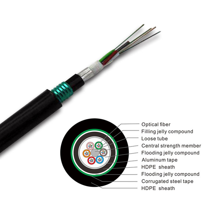 Armoured Optical Fiber Cable 96core GYTA53 Underground Fiber Cable 0