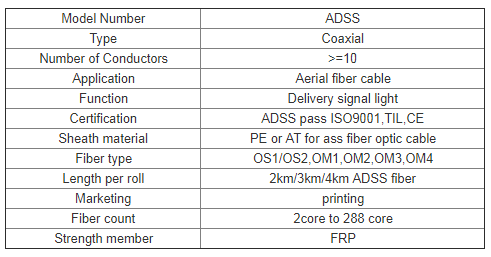 Single Mode 96 Core 400m Double Jacket ADSS Fiber Cable 0