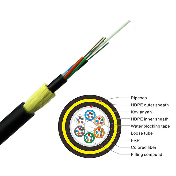 Aerial 120M 24 Core All Dielectric Self Supporting Fiber Optic Cable 0