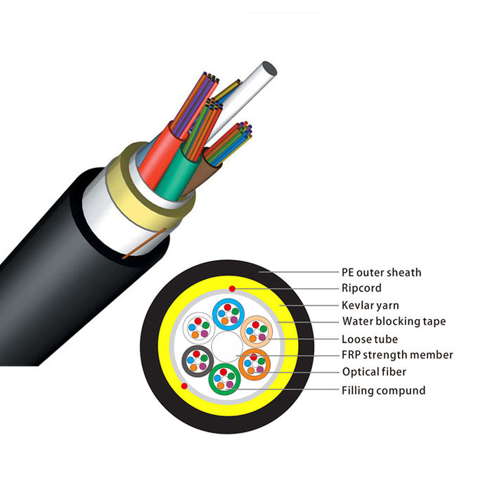 12 Hilos Span 120M Self Supporting Aerial ADSS Fiber Cable 1