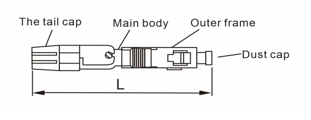 Fiber Optic SC Connector Single Mode APC FTTH Fast Connector 0