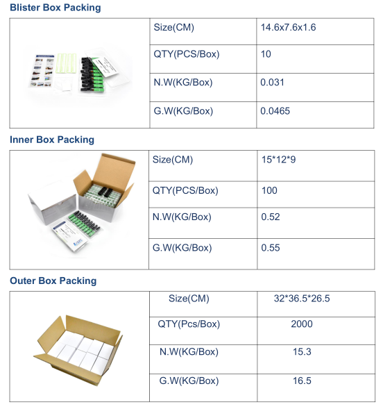 Fiber Optic SC Connector Single Mode APC FTTH Fast Connector 2